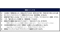 【入社時の“研修”に関する調査】