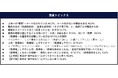 報・連・相(報告・連絡・相談)に関する調査