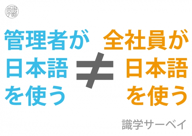 識学サーベイ 英語版」をリリース！ 企業リリース | 日刊工業新聞 電子版