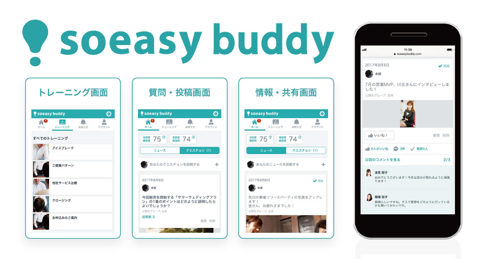 動画関連サービスを運営する株式会社soeasyが第三者割当増資による1億1,000万円の資金調達を実施