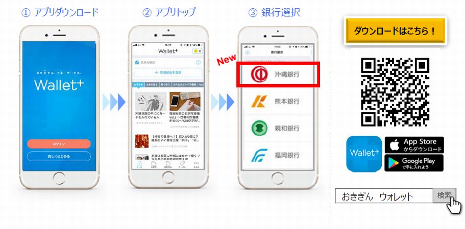 スマホ専用アプリ Wallet 沖縄銀行口座利用者向けサービス開始のお知らせ 株式会社ふくおかフィナンシャルグループのプレスリリース