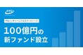 FFGベンチャー4号投資事業有限責任組合の設立について