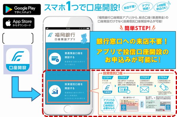 福岡銀行 口座開設アプリ のリニューアルについて 株式会社ふくおかフィナンシャルグループのプレスリリース