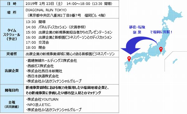 福岡に貢献したい人 全員集合 第1回 福業会議 の開催 株式会社ふくおかフィナンシャルグループのプレスリリース