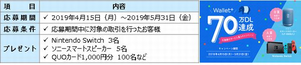 スマホ専用アプリ Wallet 広島銀行口座利用者向けサービス開始のお知らせ Cnet Japan