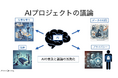 zero to one、産官学で高い実績を誇る「G検定」向けプログラムを更新、JDLAシラバス改訂に合わせて9月9日より提供開始