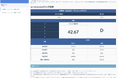 zero to one、JLDA「E資格」への力試し「E資格チャレンジテスト」を3月25日(火)に開催!〜成績上位者は特待生として認定し、JDLA認定講座を特別価格で提供〜