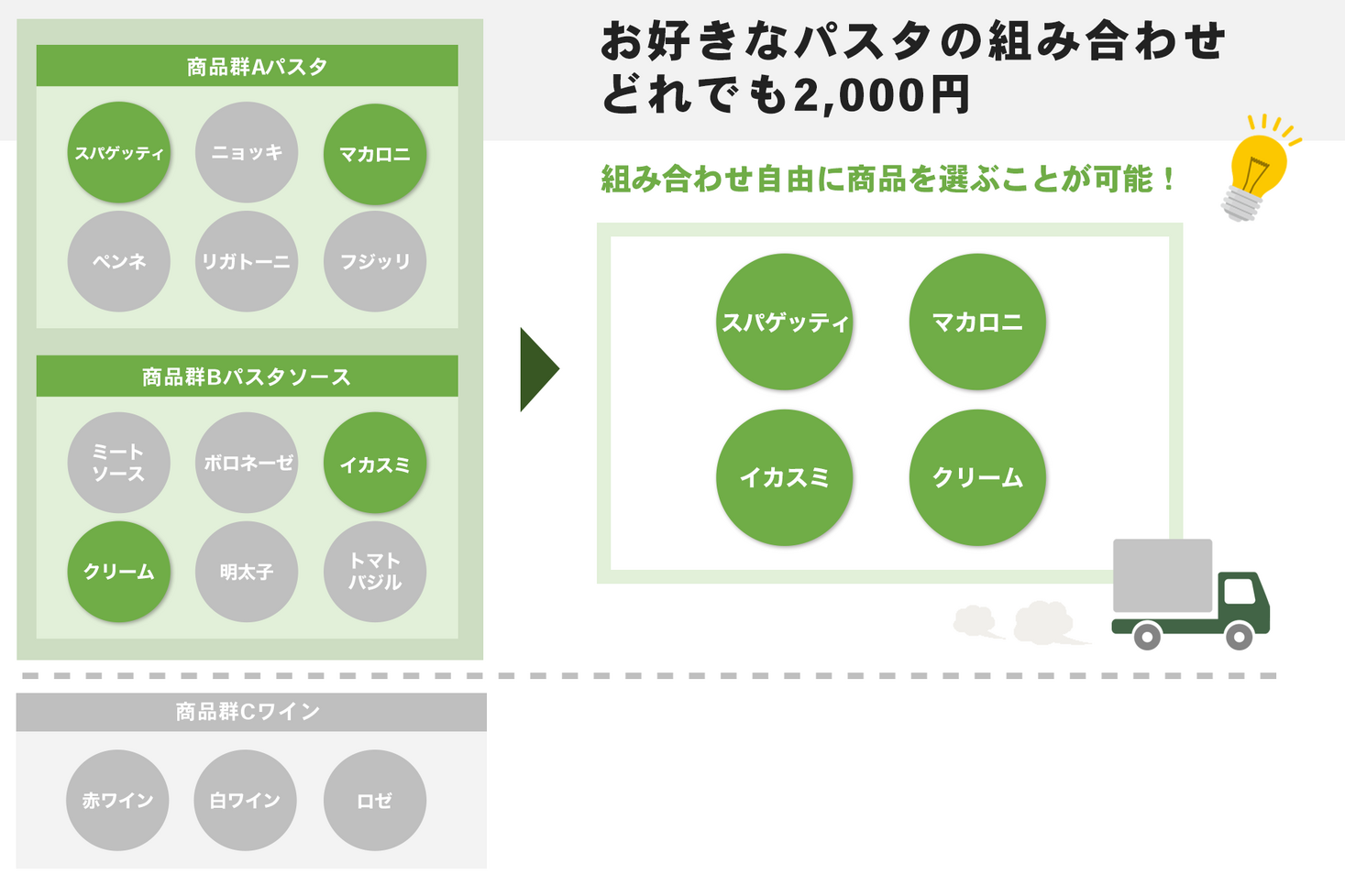 リピブロックのリーフレット