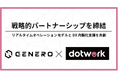 ジェネロ株式会社と米Dotwork社、パートナープログラムにおいて戦略的パートナーシップを締結