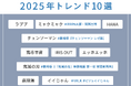 【MERY Z世代研究所】Z世代1,000人が選んだ『2025年トレンド10選』＆『2026年トレンド予測』大発表！