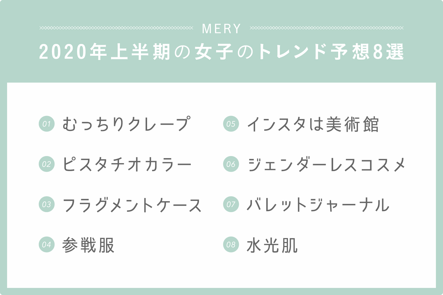 女性メディア『MERY』「むっちりクレープ」「ピスタチオカラー」「フラグメントケース」2020年上半期の女子のトレンド予想8選を発表