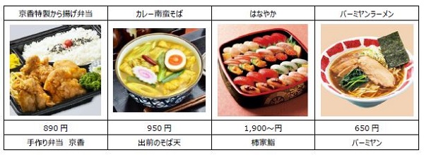 引っ越し時の食事を調査 引っ越し当日に食べるのは そば より お弁当 株式会社出前館のプレスリリース