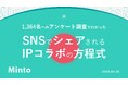 【IPコラボ調査】シェアされやすいIPコラボキャンペーンとは? SNSでシェアされるIPコラボの方程式