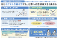 求められる最低限の仕事をする＝「静かな退職」ではない