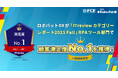 【14期連続受賞！】RPAロボパットDXが 「 ITreviewカテゴリーレポート2025 Fall 」 RPAツール部門で、顧客満足度No.1を獲得！
