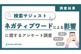 【46.8%が検討中断】検索候補のネガティブワードによる機会損失の実態が判明｜500人意識調査