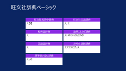 旺文社辞典ベーシック