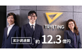 名古屋大学発AIベンチャー・トライエッティング、名古屋銀行・日本政策金融公庫の協調融資で資金調達を実施。累計調達額は約12.3億円に
