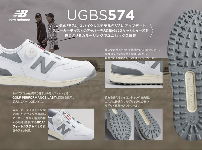 【新品未使用】ニューバランス ゴルフシューズ UGBS574 BOA 25.0