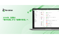 2026年、営業は「個の記憶」から「組織の資産」へ———調査で見えた勘と経験に頼るマネジメントの限界