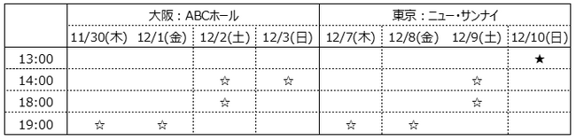 2019年2021年