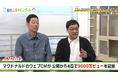 公式切り抜き動画が1,000万回再生突破！『東野山里のインプット』最新回は、スーツ愛溢れるドンデコルテ渡辺が登場　＃66 6月21日（日）23:00放送