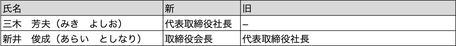 D29530 30 31903164244738c5d126 0
