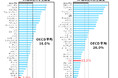 サイバー大学、年収400万円未満の社会人の進学・学び直しを支援する「社会人学生奨学金」を新設~卒業までの授業料の半額が返還不要に~