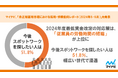 マイナビ「非正規雇用市場における採用・求職動向レポート（2024年5-6月）」を発表