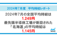 マイナビ、「2024年7月度アルバイト・パート平均時給レポート」を発表