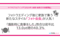 マイナビウエディング、「2024 年 結婚・結婚式の実態調査」を発表