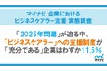 「マイナビ 企業におけるビジネスケアラー支援 実態調査」を初めて発表