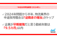 マイナビ、「中途採用実態調査(2024年)」を発表