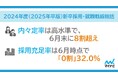 「2024年度(2025年卒版)新卒採用・就職戦線総括」を発表