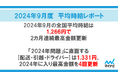マイナビ、「2024年9月度アルバイト・パート平均時給レポート」を発表