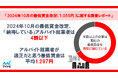 マイナビ、「2024年10月の最低賃金改定(1,055円)に関する調査レポート」を発表