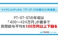 マイナビコメディカル、「PT・OT・ST白書2024年度版」を発表