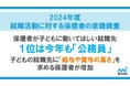 「マイナビ 2024年度 就職活動に対する保護者の意識調査」を発表