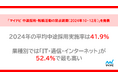 「マイナビ 中途採用・転職活動の定点調査(2024年10-12月)」を発表