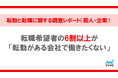 「マイナビ 転勤と転職に関する調査レポート(個人・企業)」を発表