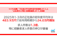 マイナビ転職「正社員の平均初年度年収推移レポート」と「正社員求人件数・応募数推移レポート」を発表
