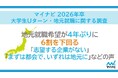 「マイナビ 2026年卒 大学生Uターン・地元就職に関する調査」を発表