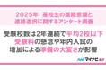 「2025年 高校生の進路意識と進路選択に関するアンケート調査」を発表