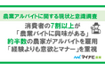 マイナビ農業、「農業アルバイトに関する現状と意識調査」を発表