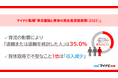 マイナビ転職「育児離職と育休の男女差実態調査(2025)」を発表