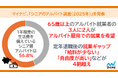 マイナビ、「シニアのアルバイト調査(2025年)」を発表