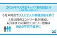 「マイナビ2026年卒 大学生キャリア意向調査6月<就職活動・進路決定>」を発表