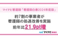 マイナビ看護師 「看護師白書2024年度版」を発表