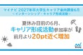「マイナビ2027年卒大学生キャリア意向調査6月<インターンシップ・キャリア形成活動>」を発表