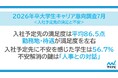 「マイナビ2026年卒 大学生キャリア意向調査7月<入社予定先の決定と不安>」を発表
